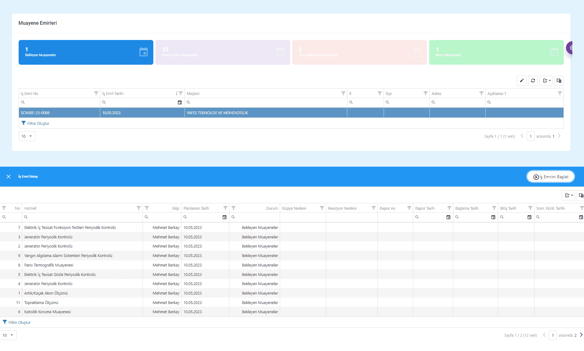 Planladığınız muayene emirlerini, saha ekipleri web tarayıcı yada mobil uygulama ile iş emrini başlatabilir.
