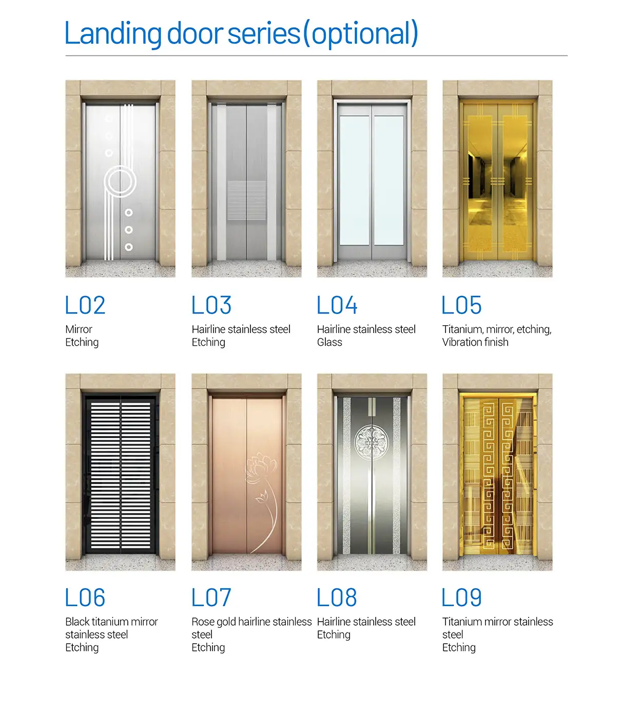 FUJI Elevator Landing Door Design — Elevator ceiling-floor & landing door — Technical Specifications: Parameter Specification Opening Speed 0.3–0.8 m/s (adjustable) Closing Force ≤150N (EN 81-70 compliant) Fire Rating EI60–EI90 (door and frame assembly) Maintenance Self-lubricating tracks, tool-free adjustments supplied by Rivet in Ethiopia