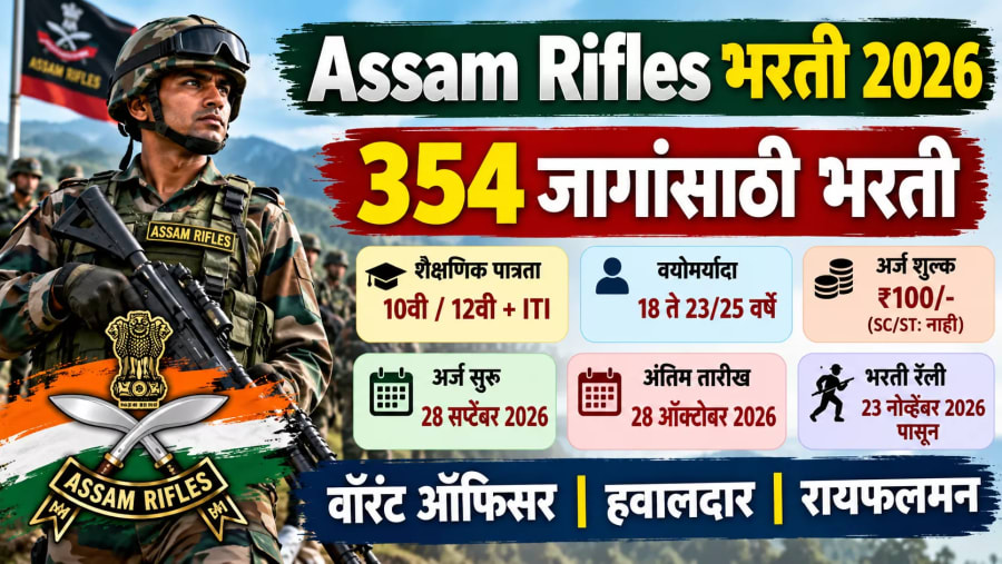 Assam Rifles Bharti 2026: असम रायफल्समध्ये 354 पदांची भरती; 10वी-12वी पास उमेदवारांना संधी