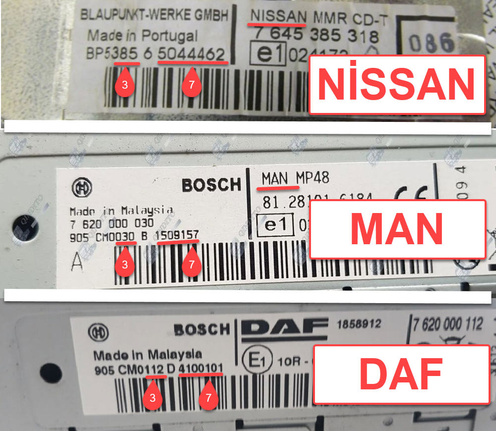 MAN Honda, MAN, DAF Orijinal Teyp Görseli