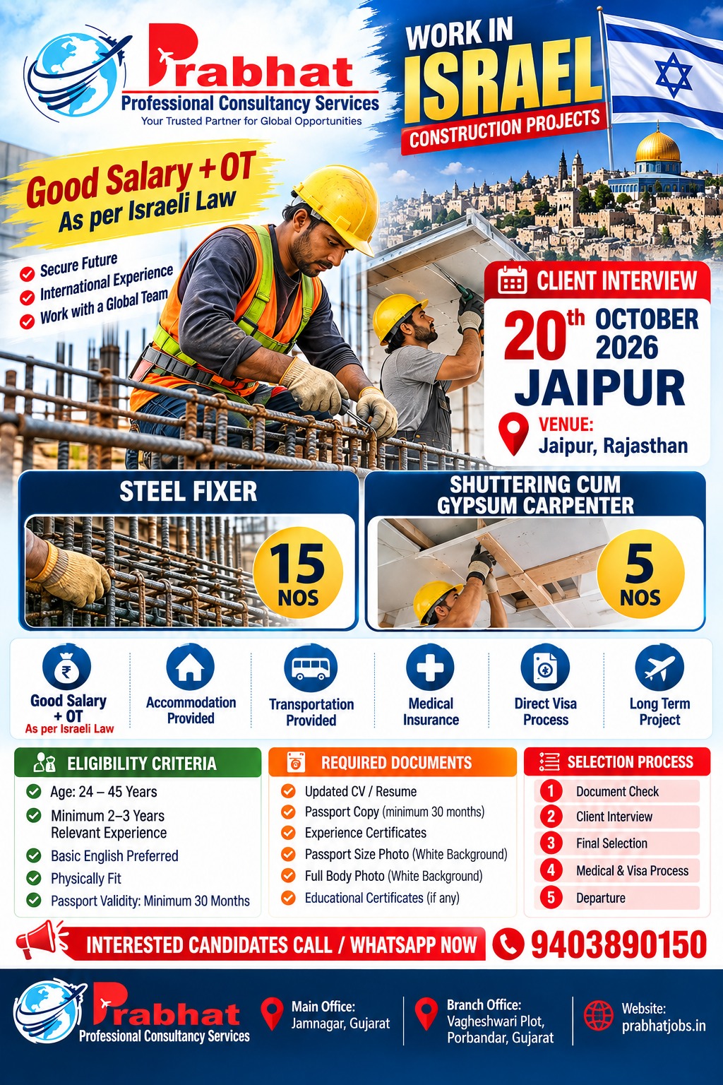 GYPSUM Shuttering Carpenter poster — Israel