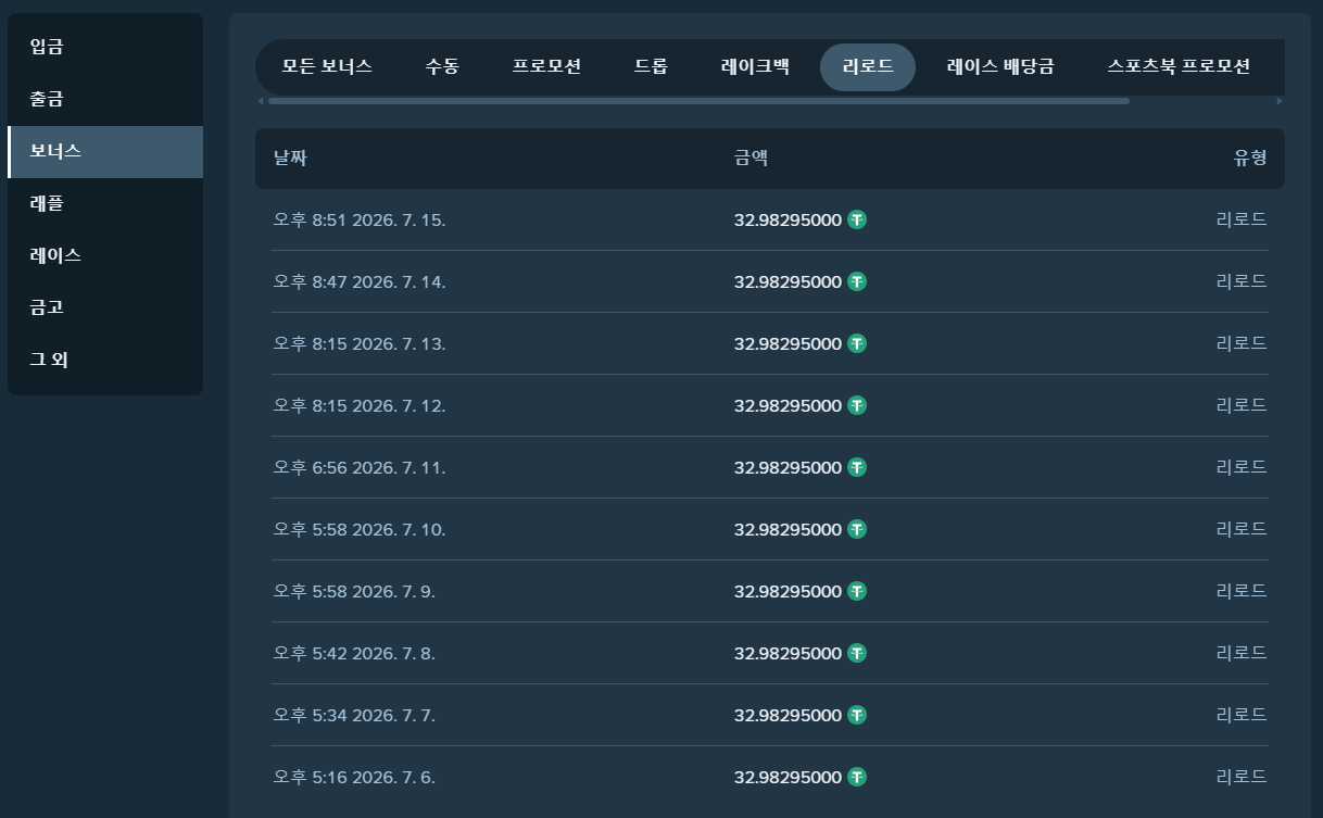 STAKE_DAILY_RELOAD.png
