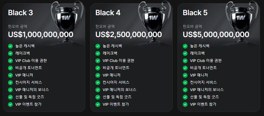 1WIN VIP Bronze Silver Gold Platinum Diamond Black 20단계