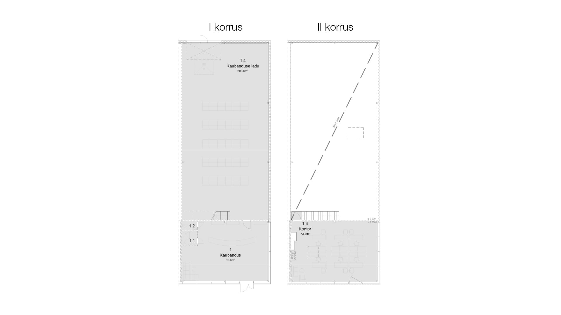 Äripinna plaan