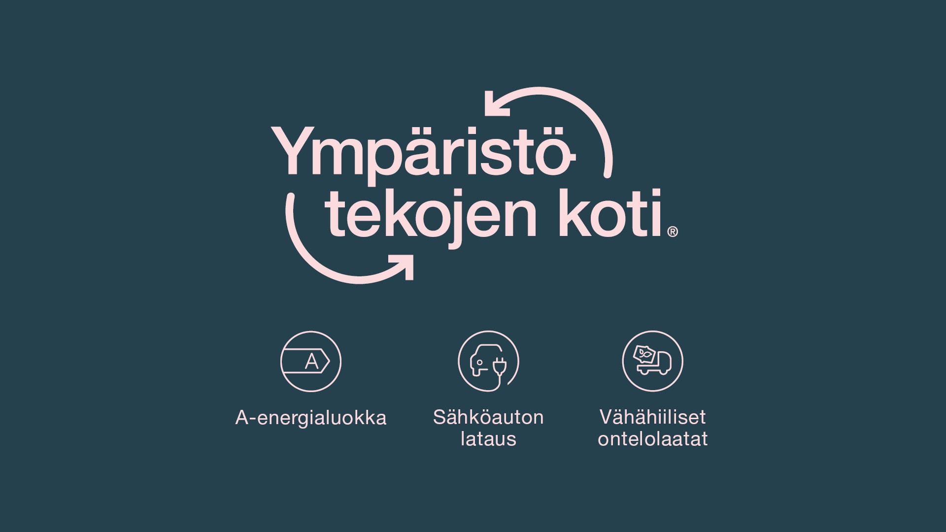 1. A-energialuokka: Paras mahdollinen energiatehokkuus vähentää lämmitysenergian tarvetta ja pienentää hiilijalanjälkeä. 2. Rakennusmateriaalit: Vähähiilisten ontelolaattojen käyttö leikkaa talon materiaalipäästöjä merkittävästi. 3. Sähköauton lataus: 
Osaan taloyhtiön autopaikoista tehdään varaus sähköauton latauspisteelle, jolloin latauslaitteen asentaminen tarpeen mukaan onnistuu helposti.