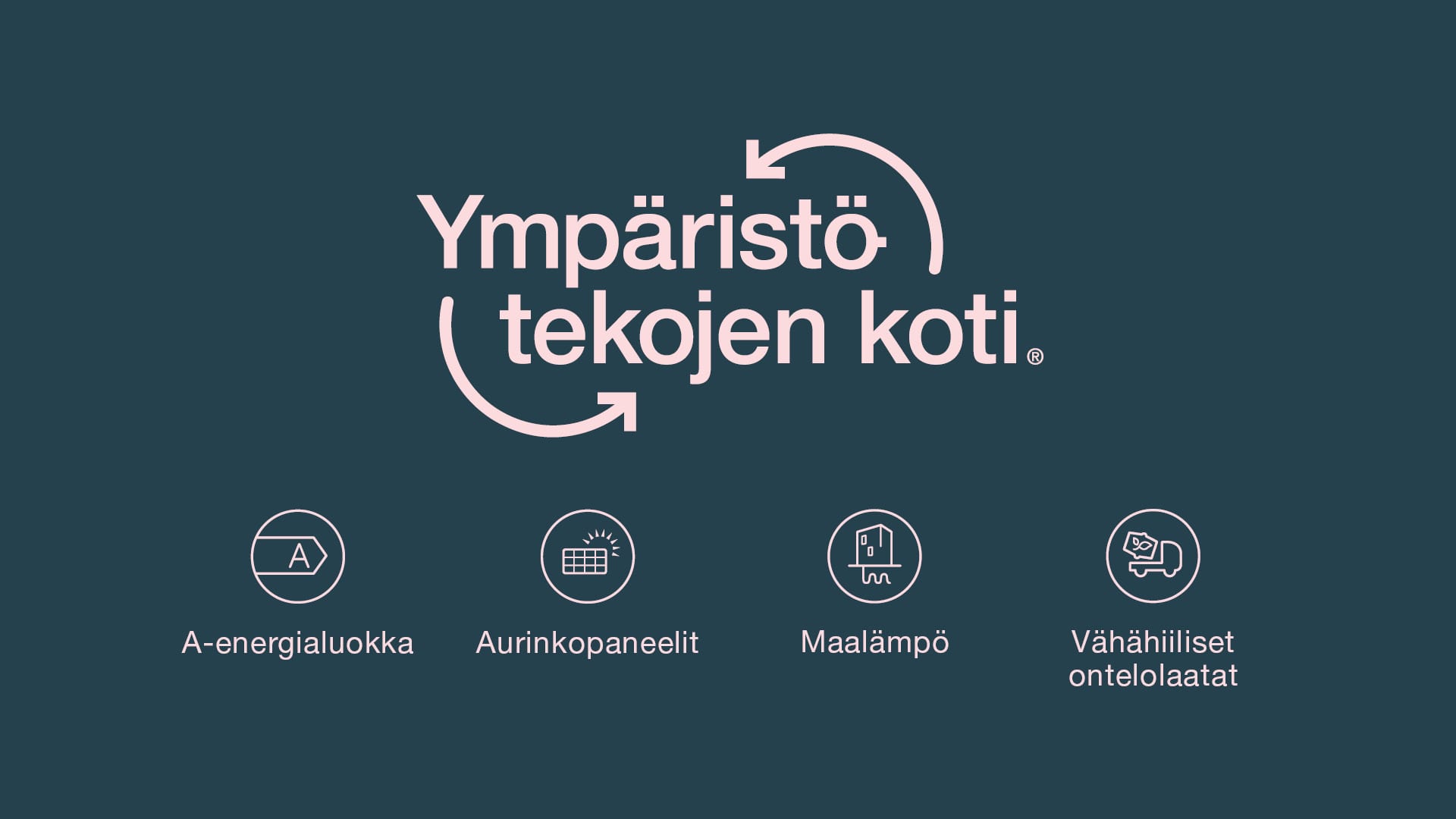 Ympäristötekojamme Hämeenlinnan Helmessä ovat mm. A-energialuokka, maalämpö, aurinkopaneelit ja vähähiiliset ontelolaatat.
