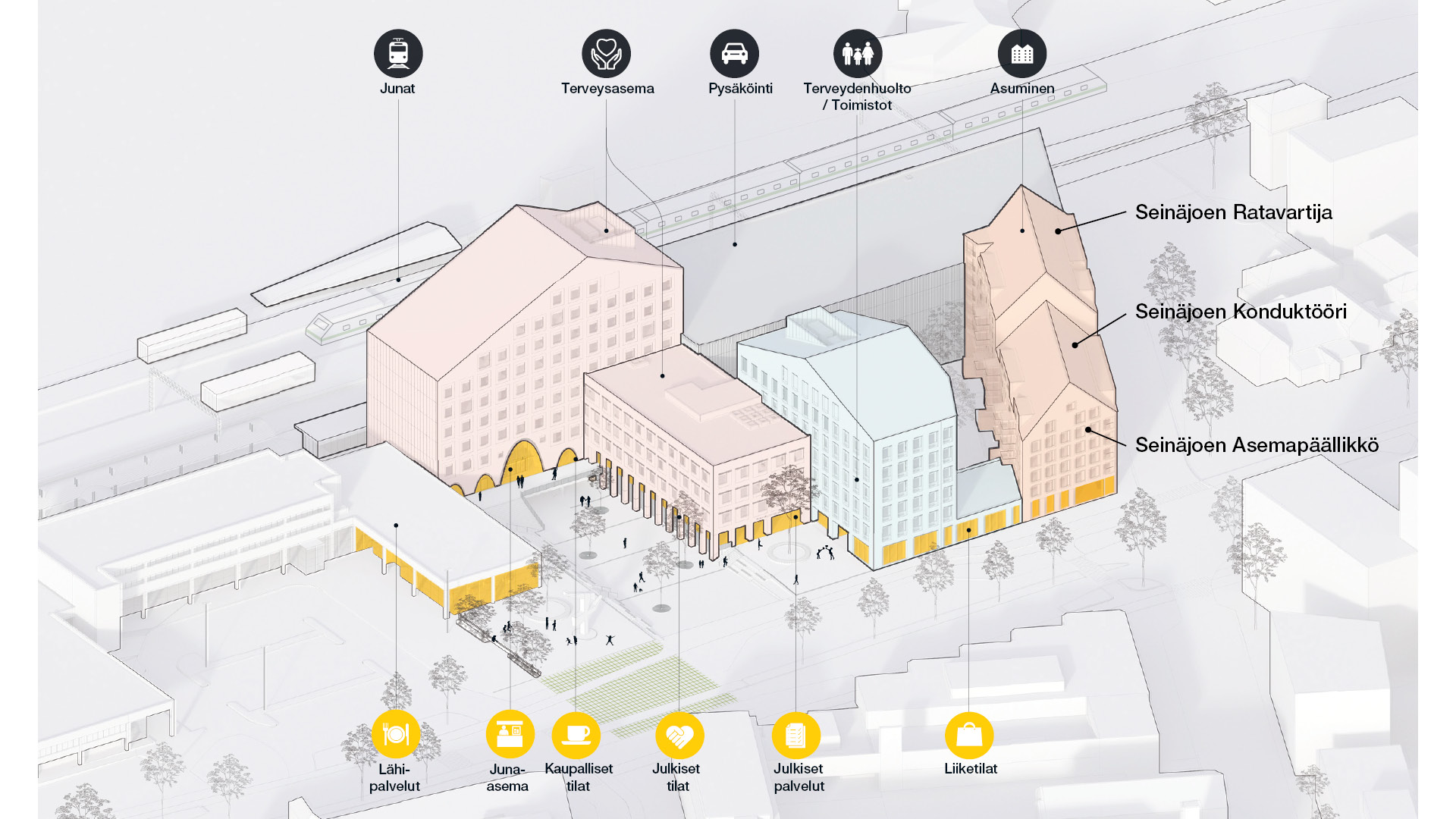 Visualisointi Veturikorttelin Asunto Oy Seinäjoen Asemapäällikkö -taloyhtiöstä