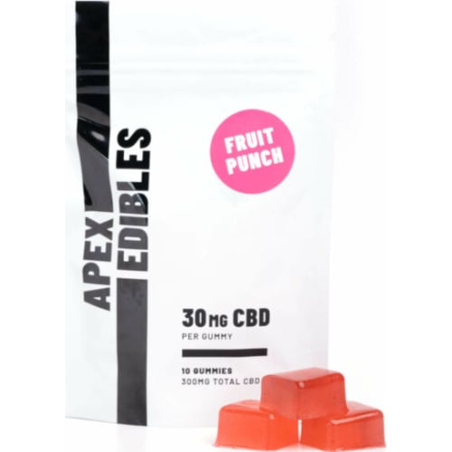 CBD