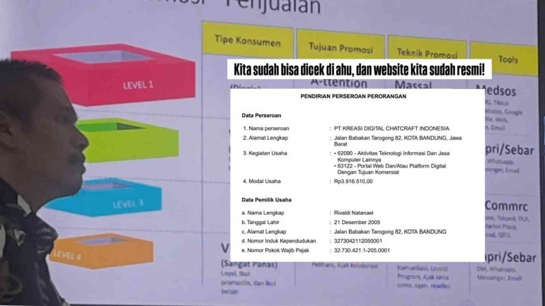 ChatCraft, Universitas Padjadjaran, Rivani Adinegara, Achmad Faruq Mahdison, Dian Suryaning Ratri, RIvaldi Nathanael