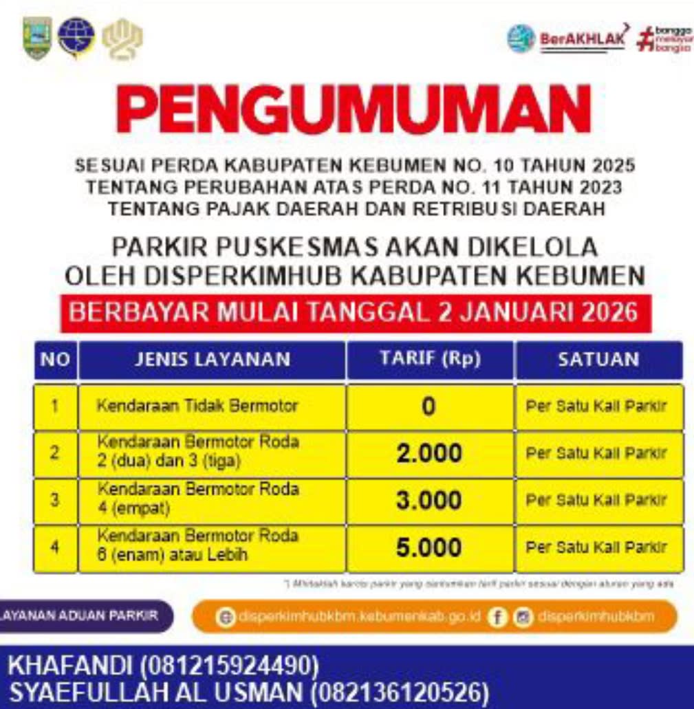 Retribusi Parkir Puskesmas Jadi Sumber PAD Baru Kebumen