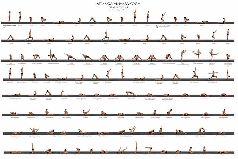 what is ashtanga yoga