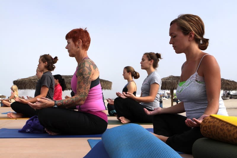 concept of yoga