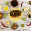 DIY Burrito / Burrito bowl (pp)