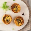 Mushroom tart