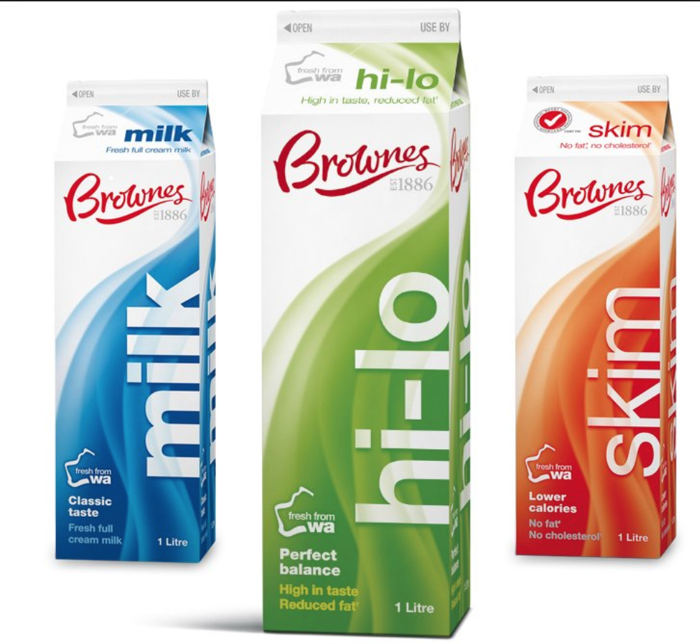 Office Milk Supplies