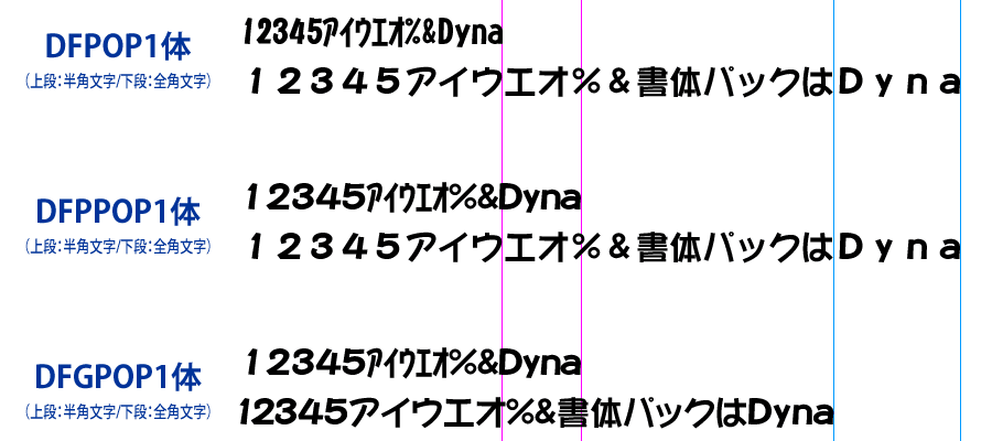 フォントのhg Hgp Hgsの違いとdf Dfp Dfgの違いについて Dtpサポート情報