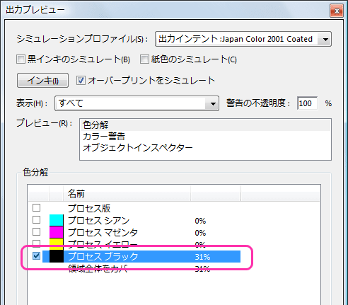 偽色の状況