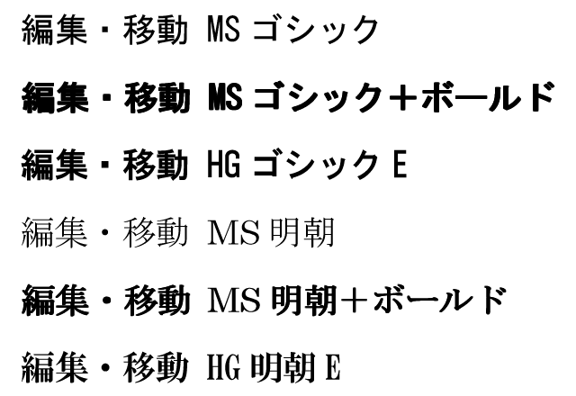 太字（ボールド）を使用していない場合と使用した場合の比較画像