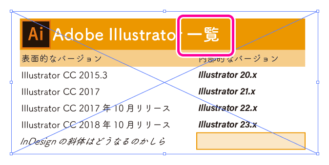 変更が反映されたIllustrator