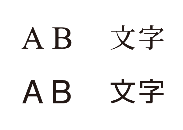 この書体はなんという書体？問題