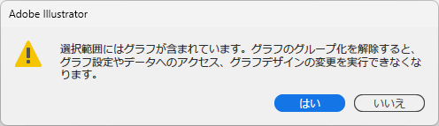グラフを変更することの警告