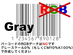 Pdfのrgbデータは当社にてcmykに自動変換します Dtpサポート情報