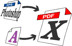 Pdf形式の7つのメリット なぜ印刷にはpdfが適しているのでしょうか Dtpサポート情報