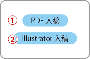 文字数が増減しても背景の塗りのサイズが自動的に変更するための設定 アピアランスの機能利用 Dtpサポート情報