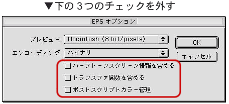 Photoshop Eps保存時のオプション設定について Dtpサポート情報