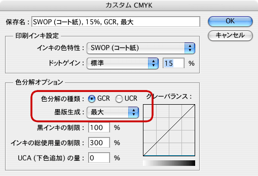 Photoshopのrgbからcmykへの変換設定による仕上がりカラーの違いについて 1 Dtpサポート情報 Photoshopのrgbからcmykへの変換設定による仕上がりカラーの違いについて 1 Dtpサポート情報