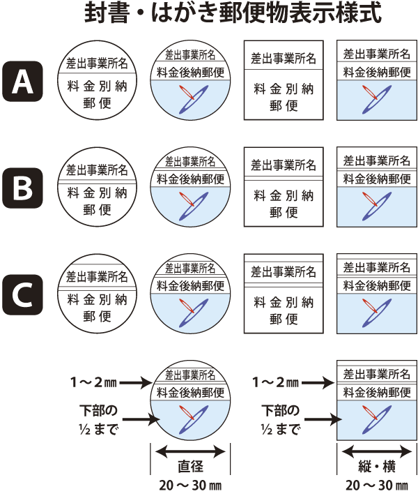 料金別納 料金後納 の郵便物に表示するマーク ダウンロードデータあり Dtpサポート情報