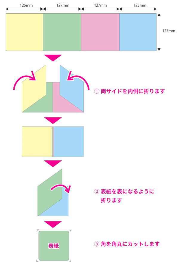 観音折り＋角丸加工の医療系パンフレット