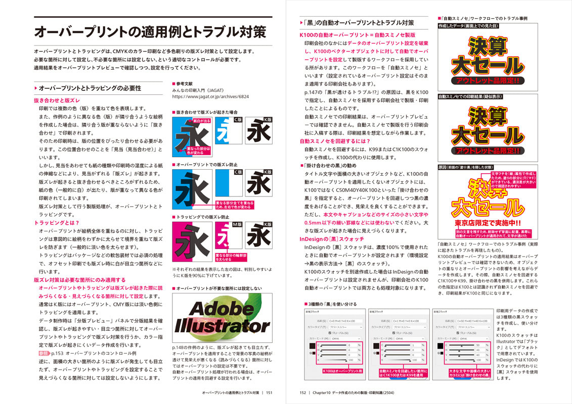 「印刷できるDTPデータづくり」