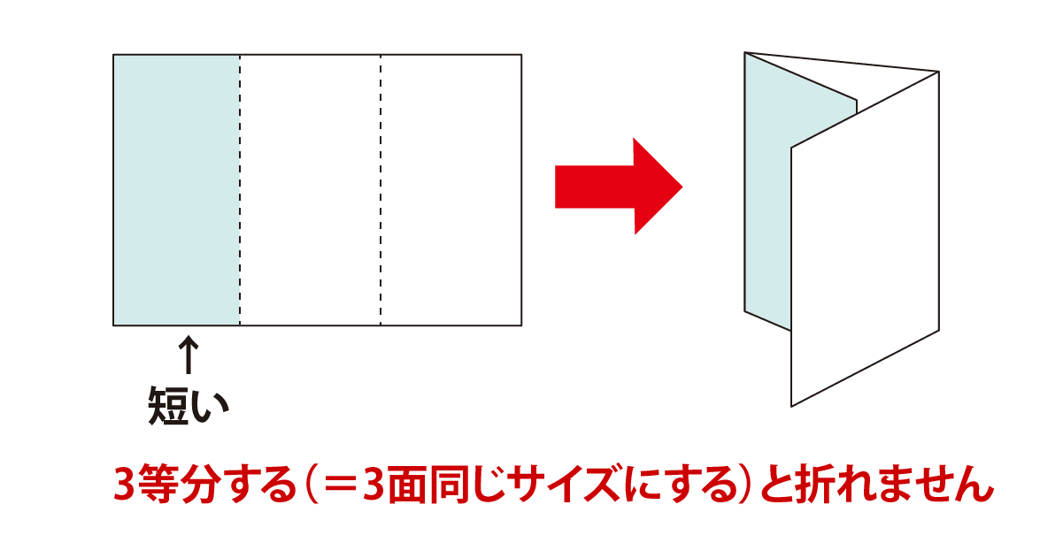 用語：巻き三つ折り
