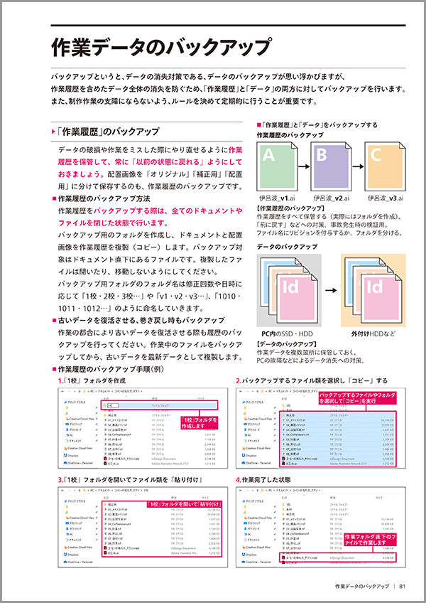 作業データのバックアップ