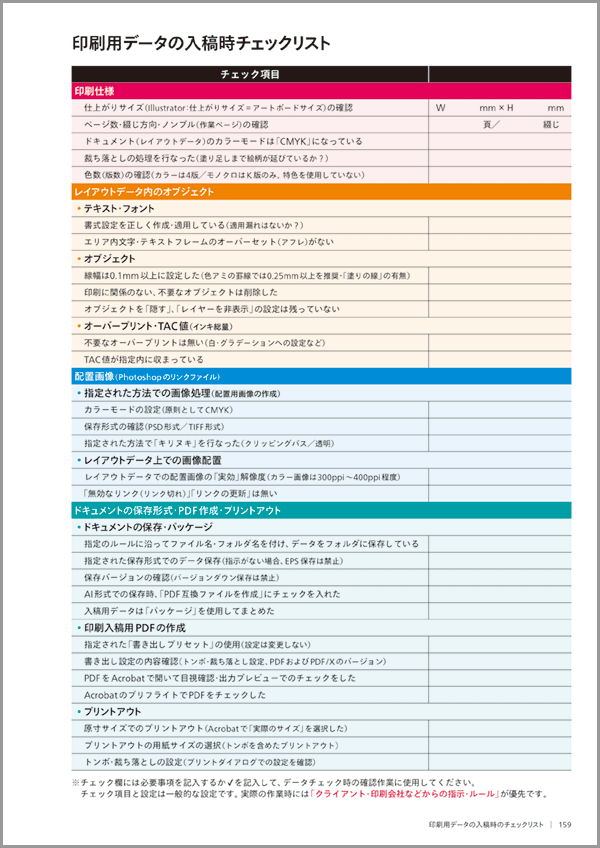 印刷用データの入稿時チェックリスト