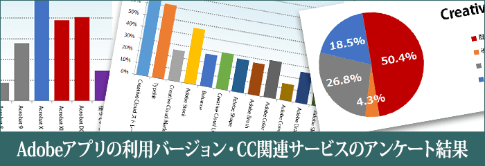 Illustrator・PhotoshopなどのAdobeのデザイン用アプリで使用されているバージョン・Creative Cloud関連サービスについてのユーザーアンケート結果を公開(2015年9月調査)