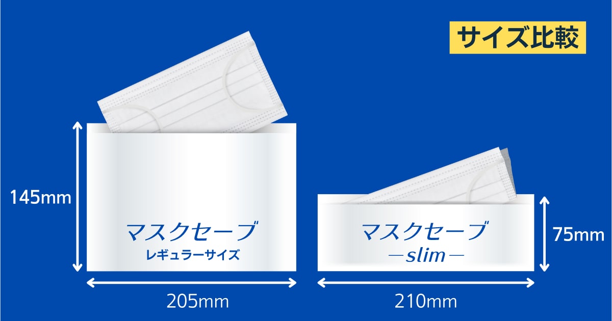 マスクセーブのレギュラーサイズtoslimのサイズ比較