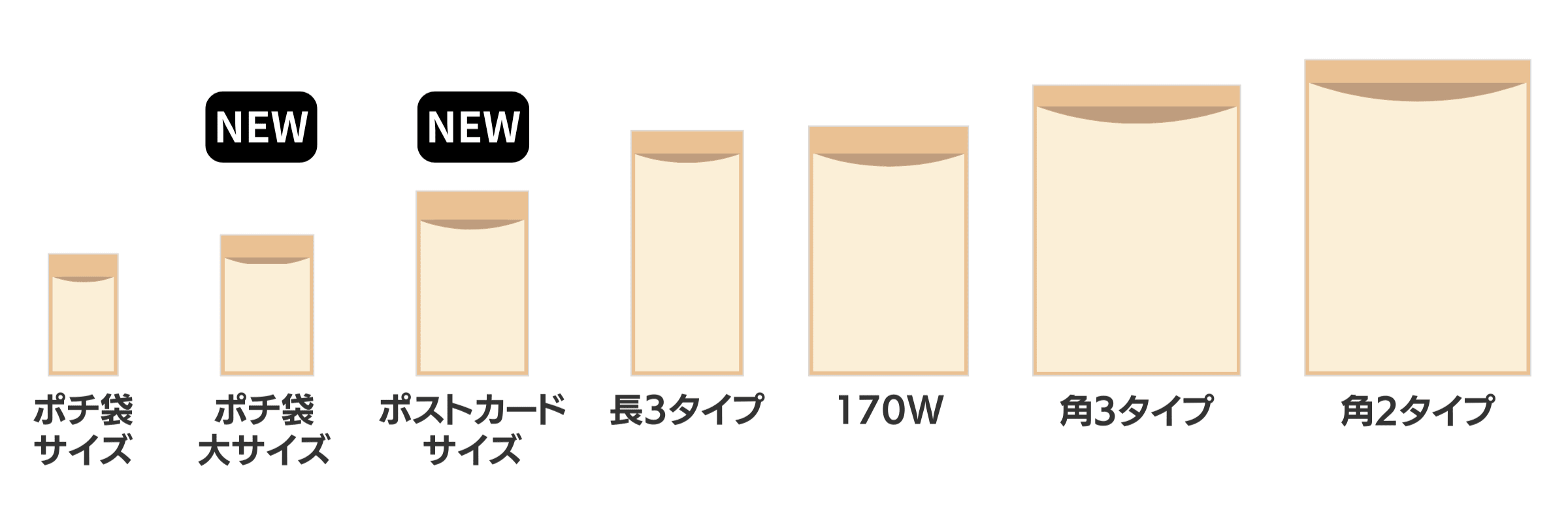 グラスパック クラフト紙ベースのサイズラインナップ