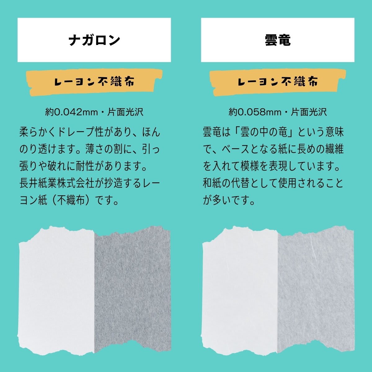 全国総量無料で P 1 グラシン紙染め アソート サイズアバウトです。気