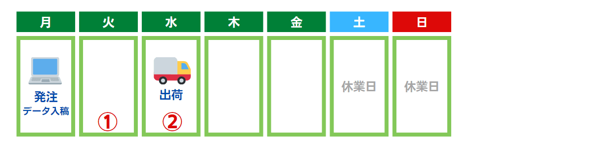 為書き印刷［1枚から印刷OK］｜為書き印刷｜相談できる印刷通販トクプレ.