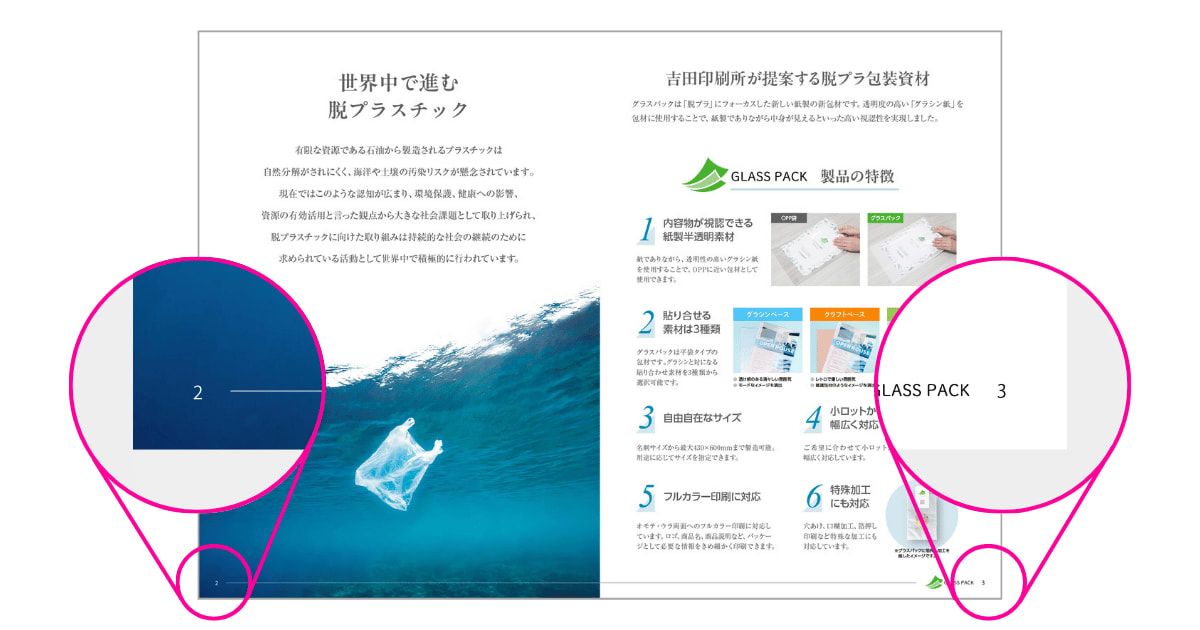 ノンブルの位置の例
