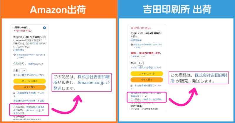 Amazon出荷と吉田印刷所出荷の見分け方