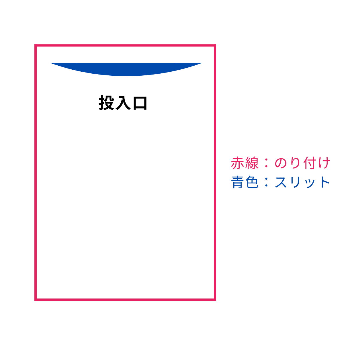 図3：四方薬袋のイメージ（吉田印刷所）