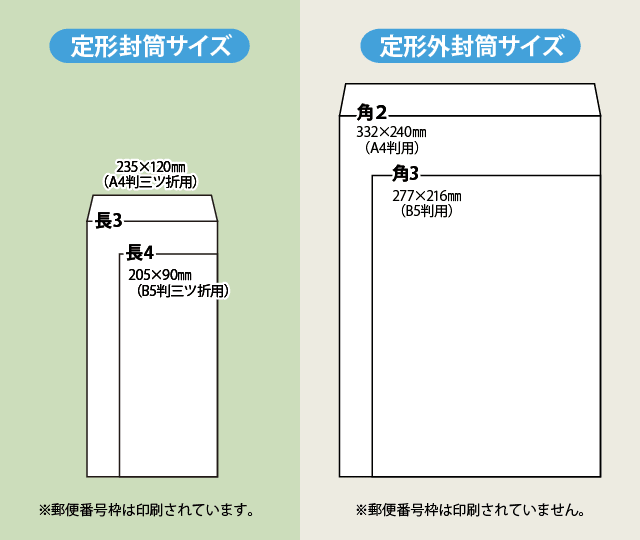 封筒サイズ