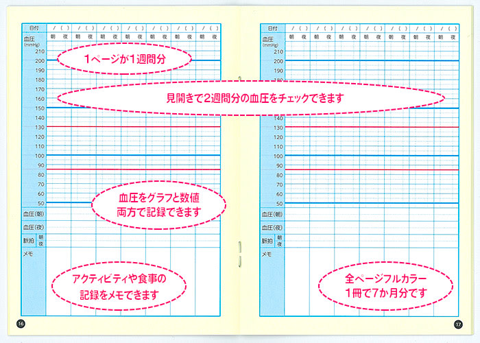 血圧手帳 見開きで2週間分書き込める－薬局様が気軽に配布できる価格で