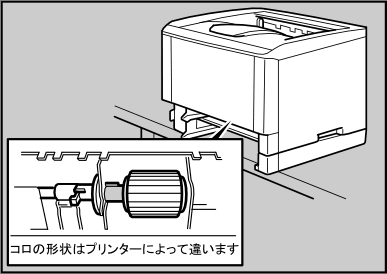 給紙コロを、水を含ませて固く絞った布で拭きます