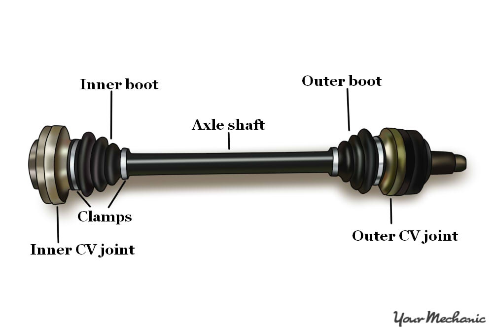 Free Cv Boot Replacement Nz