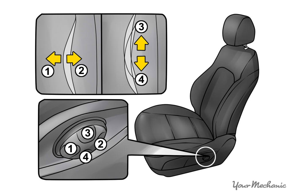 How to Avoid Back Pain in a Car