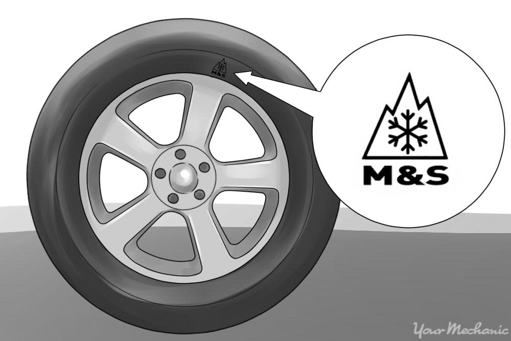 snowflake logo on tire